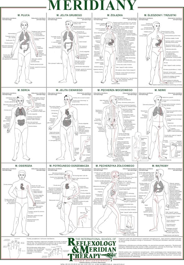 Refleksoterapia stóp Merdiany